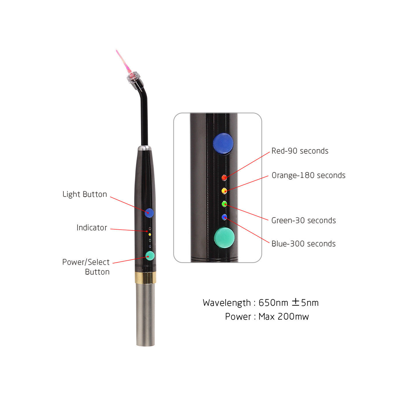 Industrial Laser Diode - Dentales Laserdiodensystem, kabelloser Laserstift, weiches Gewebe,