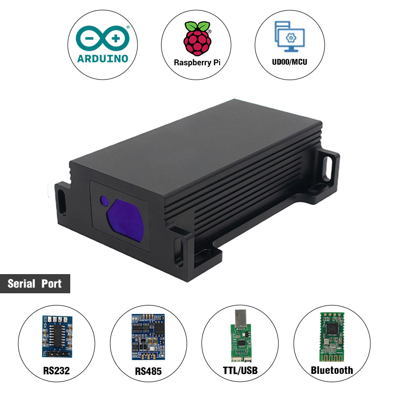 Neuer IP67 200m Laser-Abstands – Industrial Laser Measurement Bewertung und Preis