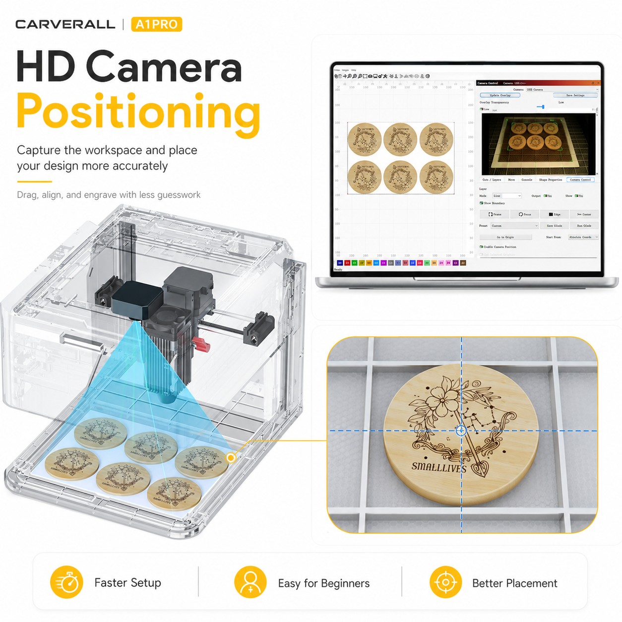 Carverall A1 Pro Laser-Gravier – Rotary Axis Laser Engraver Bewertung und Preis