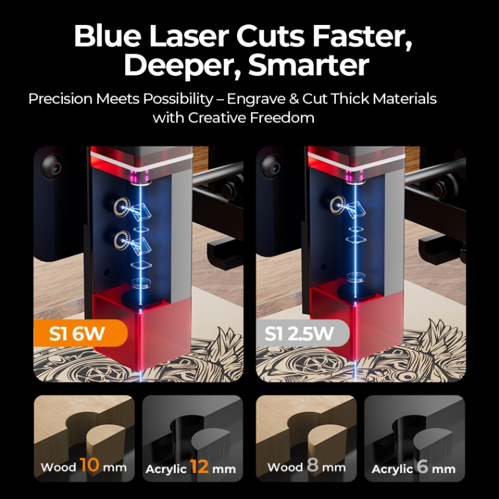 ACMER S1 Mini-Lasergravur- und – Rotary Axis Laser Engraver Bewertung und Preis