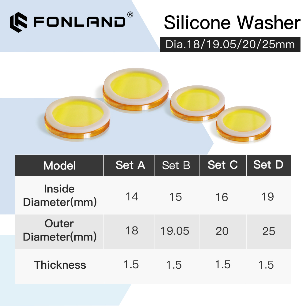 Fonland Focus Linsen, Silikon- – Co2 Laser Mirror Bewertung und Preis