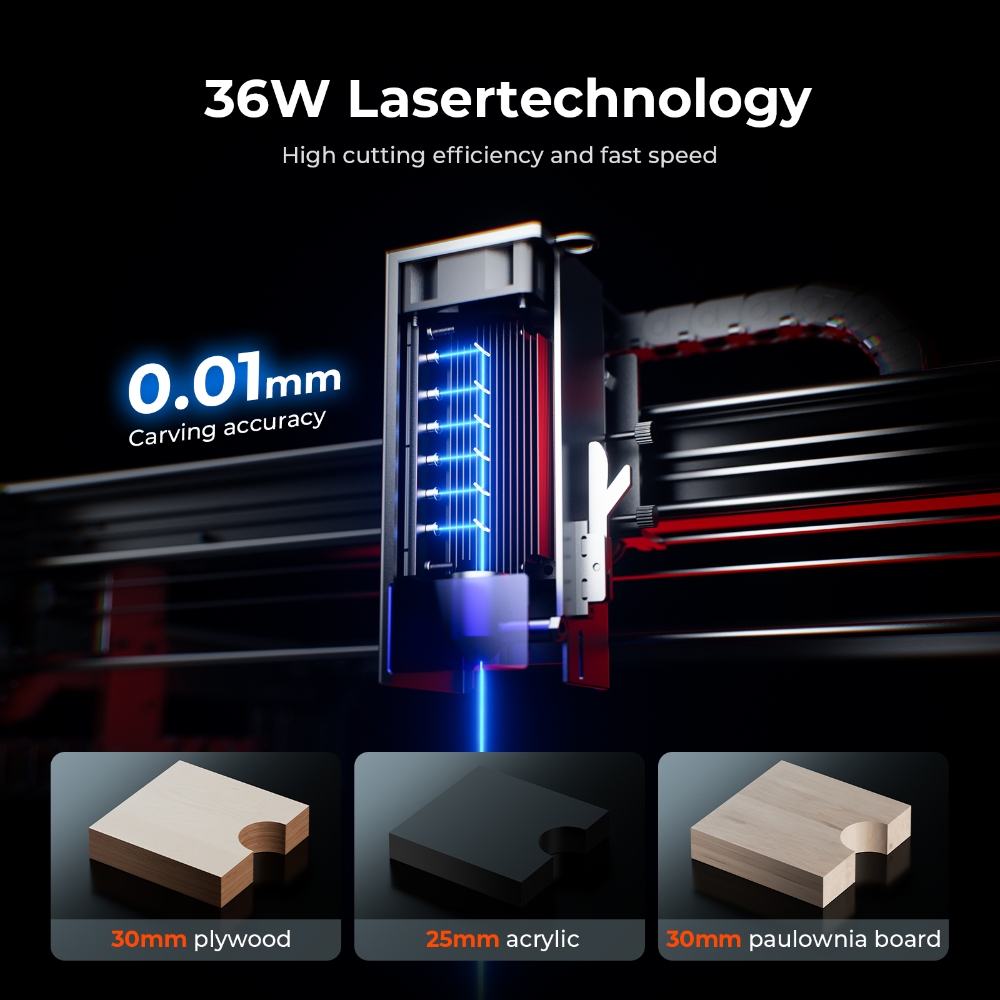 ACMER S2 PRO 36W/48W Lasergrav – Industrial Laser Diode Bewertung und Preis
