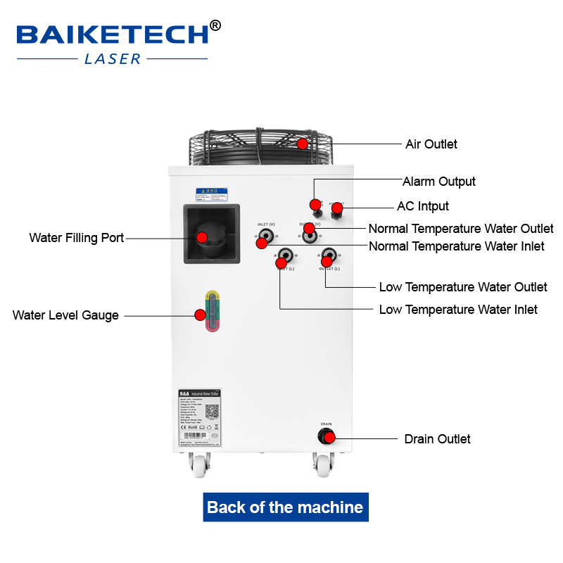 Industrieller Laser-Wasserkühl – Fiber Laser Cutting Machine Bewertung und Preis